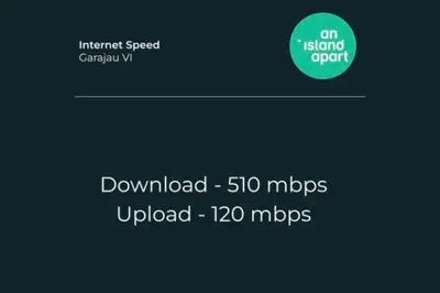 a screenshot of a cell phone with the words download slowed slowed majors upload at Garajau VI by An Island Apart in Santa Cruz